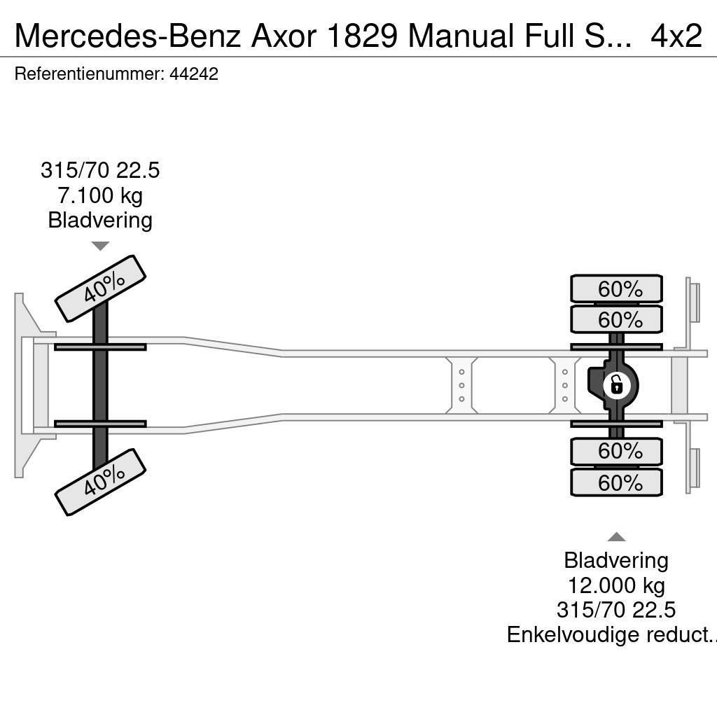 Mercedes-Benz Axor 1829 Manual Full Steel HMF 16 Tonmeter laadkr Hakowce