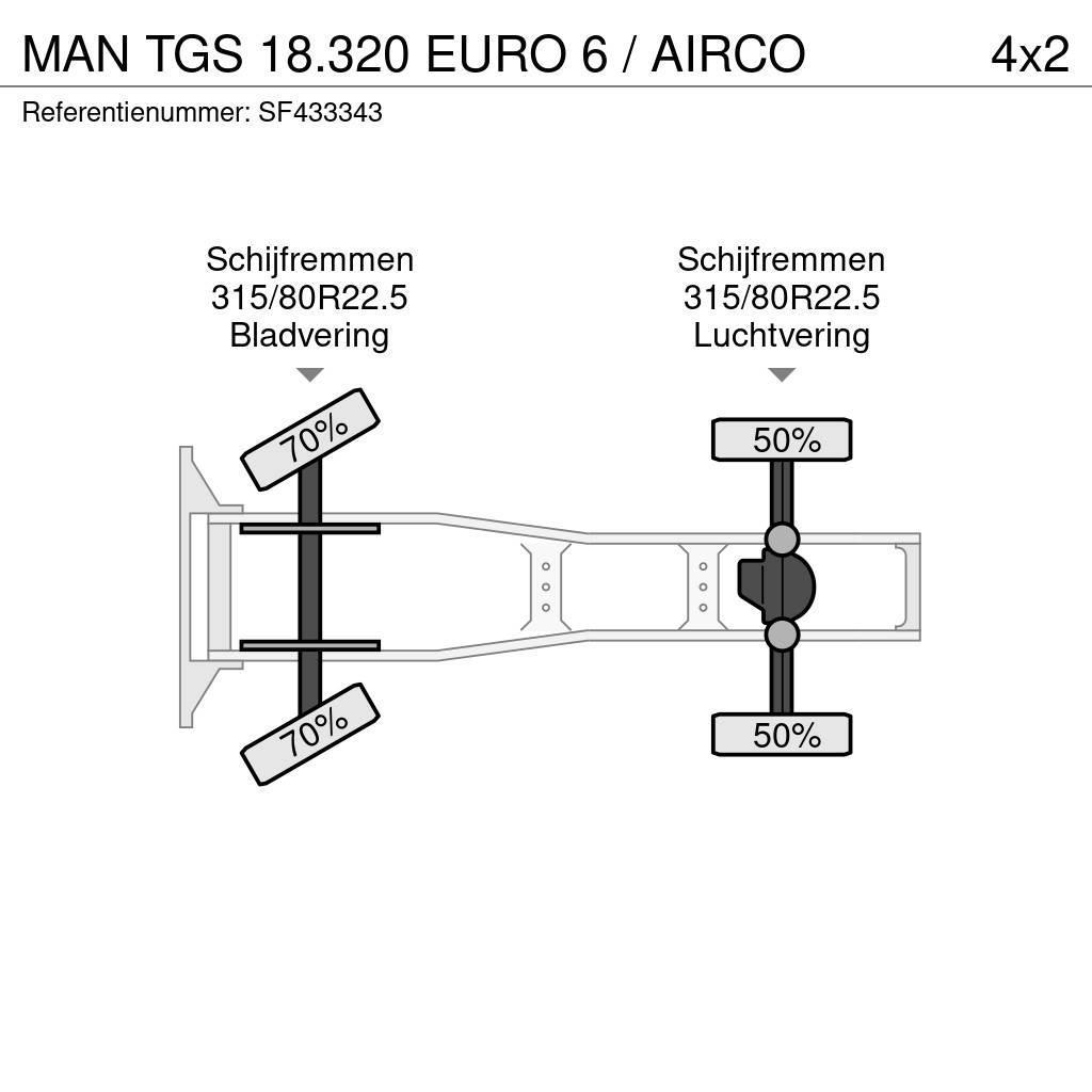 MAN TGS 18.320 EURO 6 / AIRCO Ciągniki siodłowe
