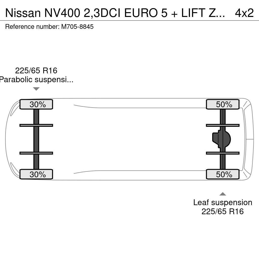 Nissan NV400 2,3DCI EURO 5 + LIFT ZEPRO 750 KG. Inne