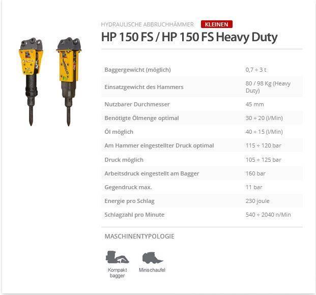 Indeco HP 150 FS Młoty hydrauliczne