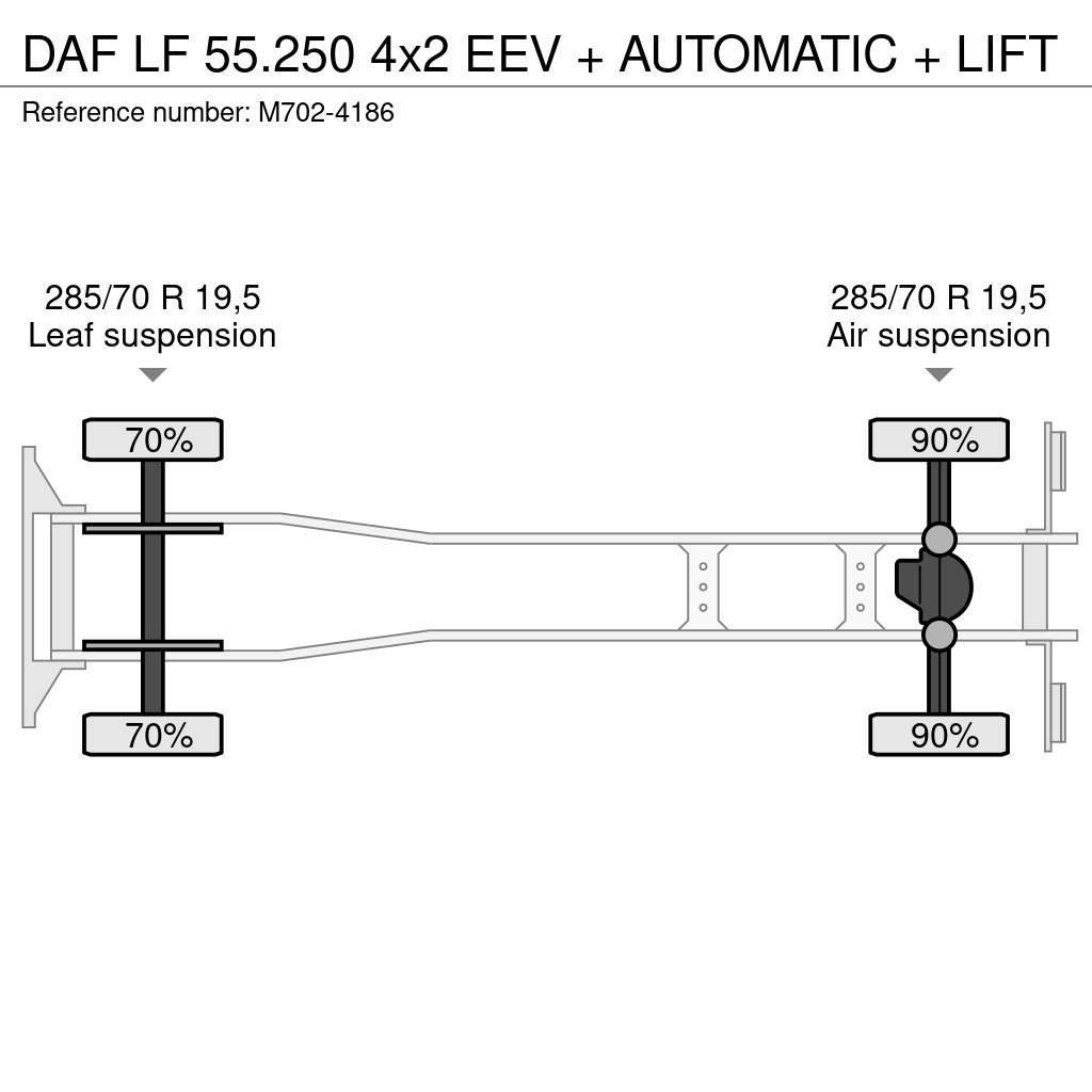 DAF LF 55.250 4x2 EEV + AUTOMATIC + LIFT Samochody ciężarowe ze skrzynią zamkniętą