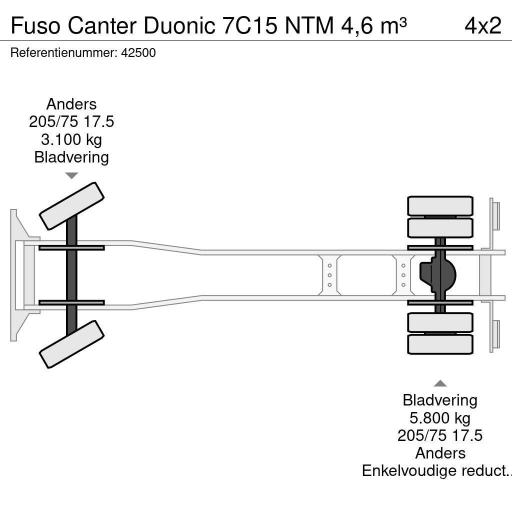Fuso Canter Duonic 7C15 NTM 4,6 m³ Śmieciarki