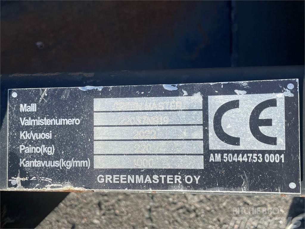 Green Master GM810 Miniładowarki