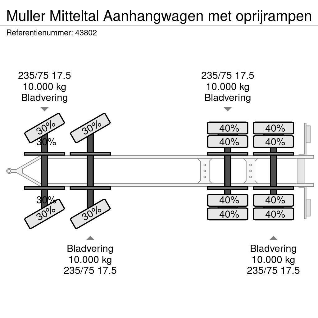 Müller Mitteltal Aanhangwagen met oprijrampen Przyczepy niskopodłogowe