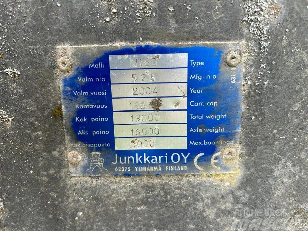 Junkkari J 160 Wywrotki rolnicze