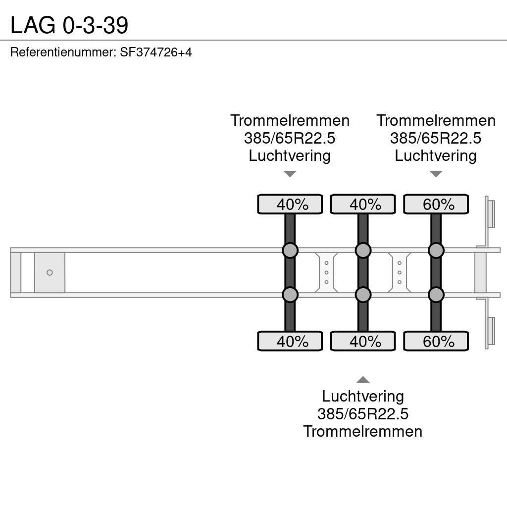 LAG 0-3-39 Platformy / Naczepy z otwieranymi burtami