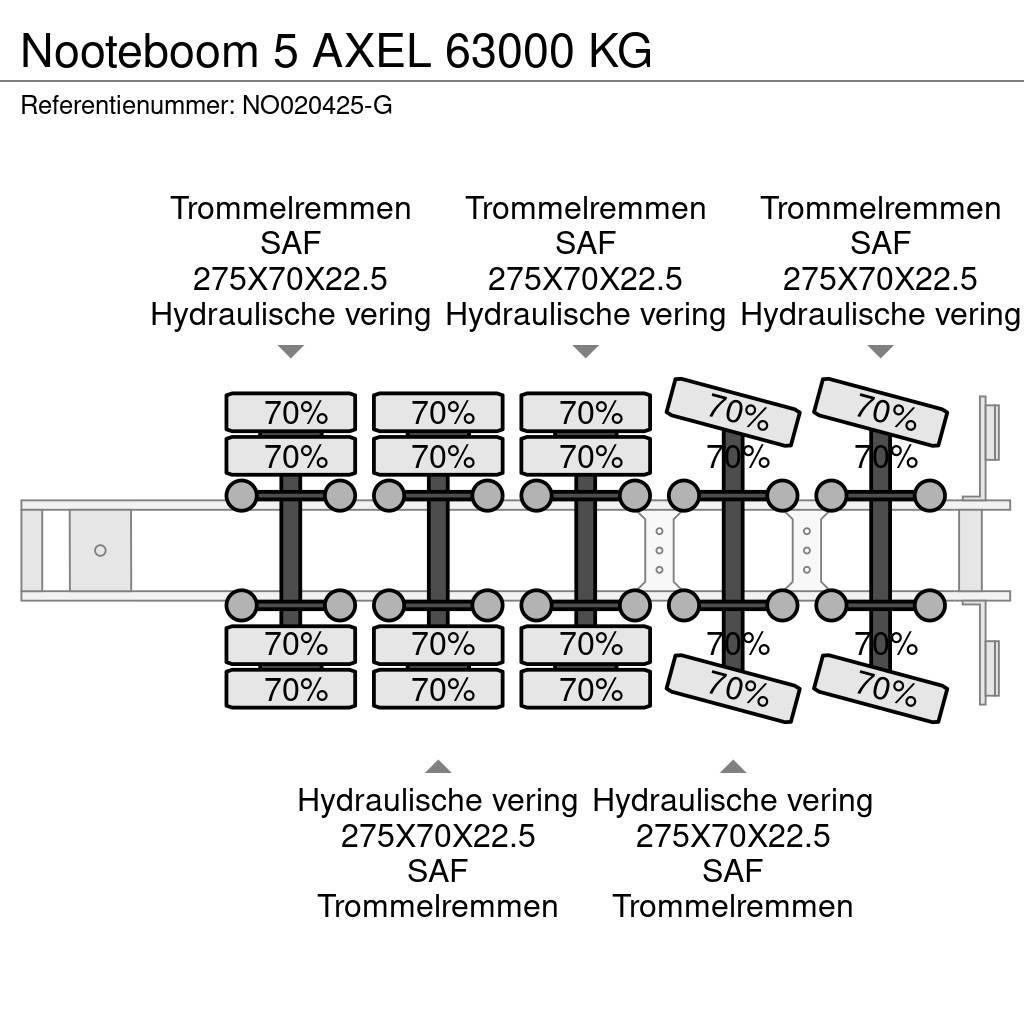 Nooteboom 5 AXEL 63000 KG Platformy / Naczepy z otwieranymi burtami