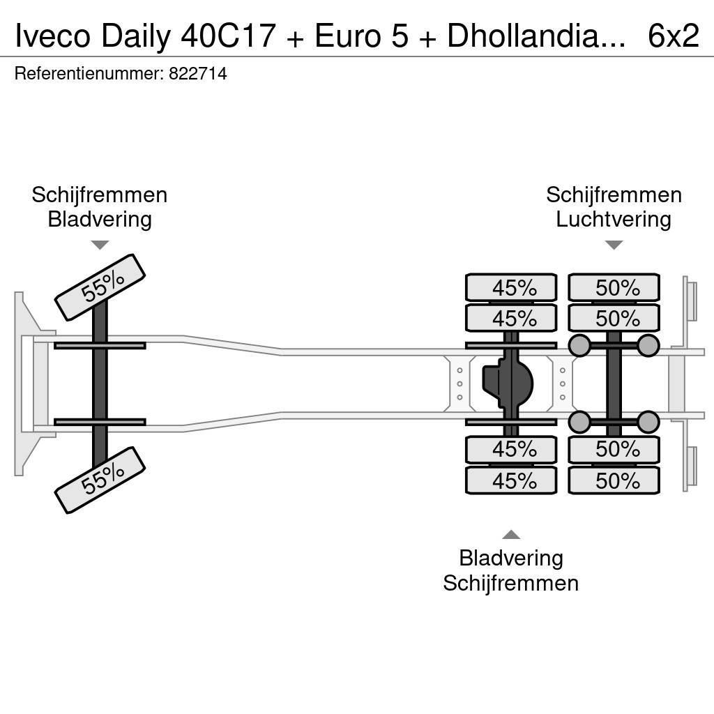 Iveco Daily 40C17 + Euro 5 + Dhollandia Lift + Clickstar Samochody ciężarowe ze skrzynią zamkniętą