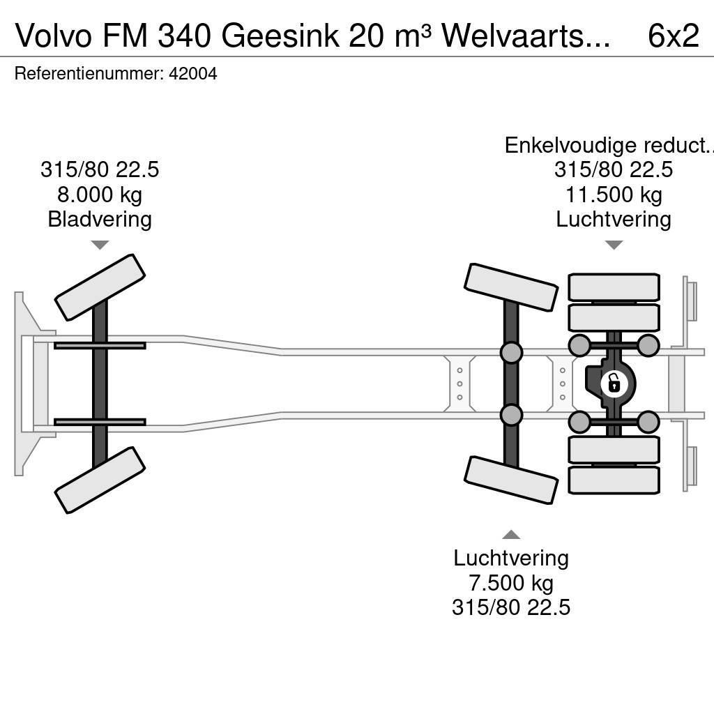 Volvo FM 340 Geesink 20 m³ Welvaarts weighing system Śmieciarki