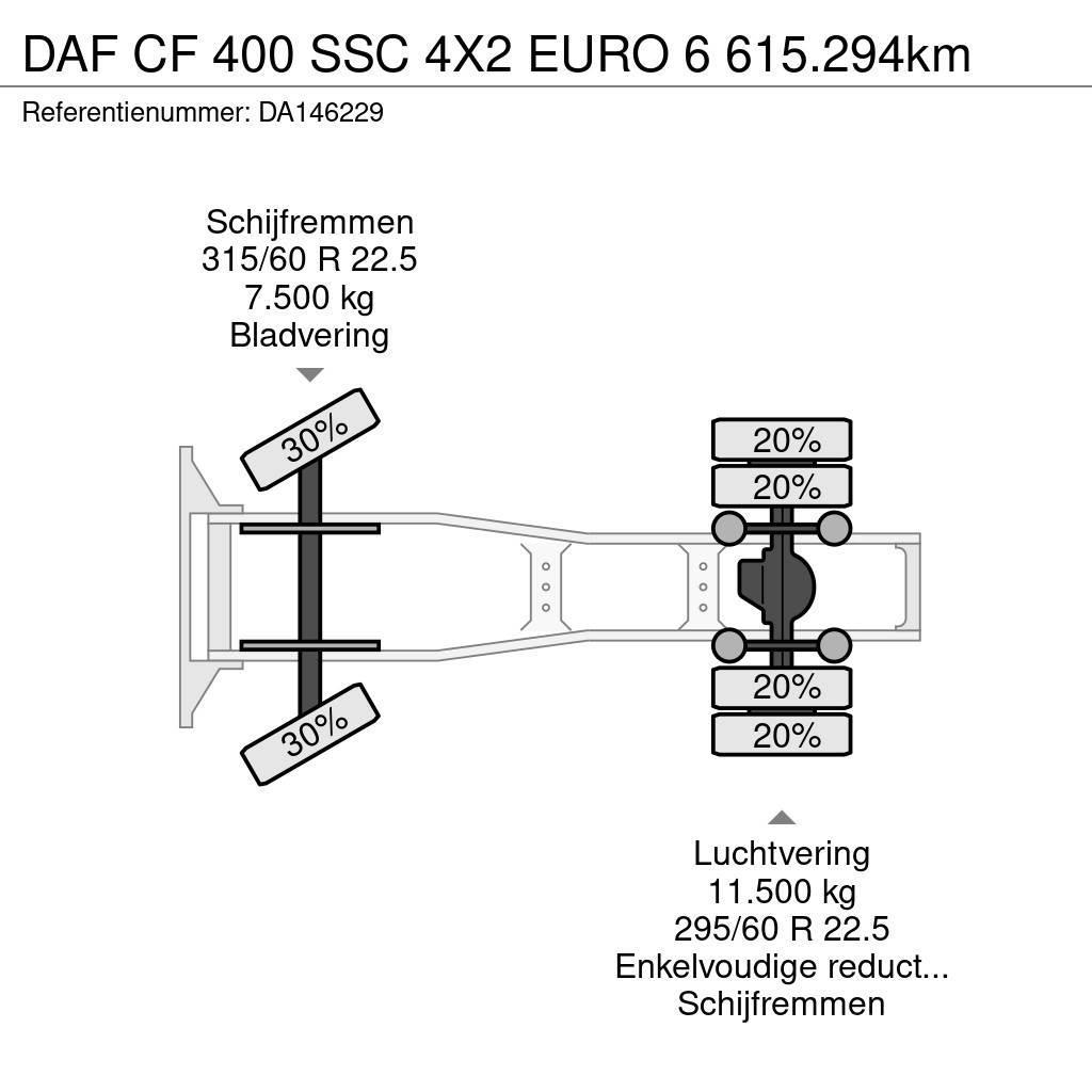 DAF CF 400 SSC 4X2 EURO 6 615.294km Ciągniki siodłowe