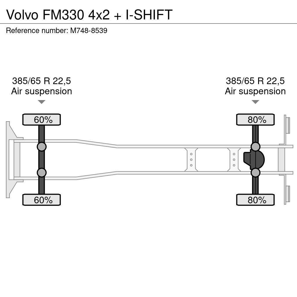 Volvo FM330 4x2 + I-SHIFT Bramowce
