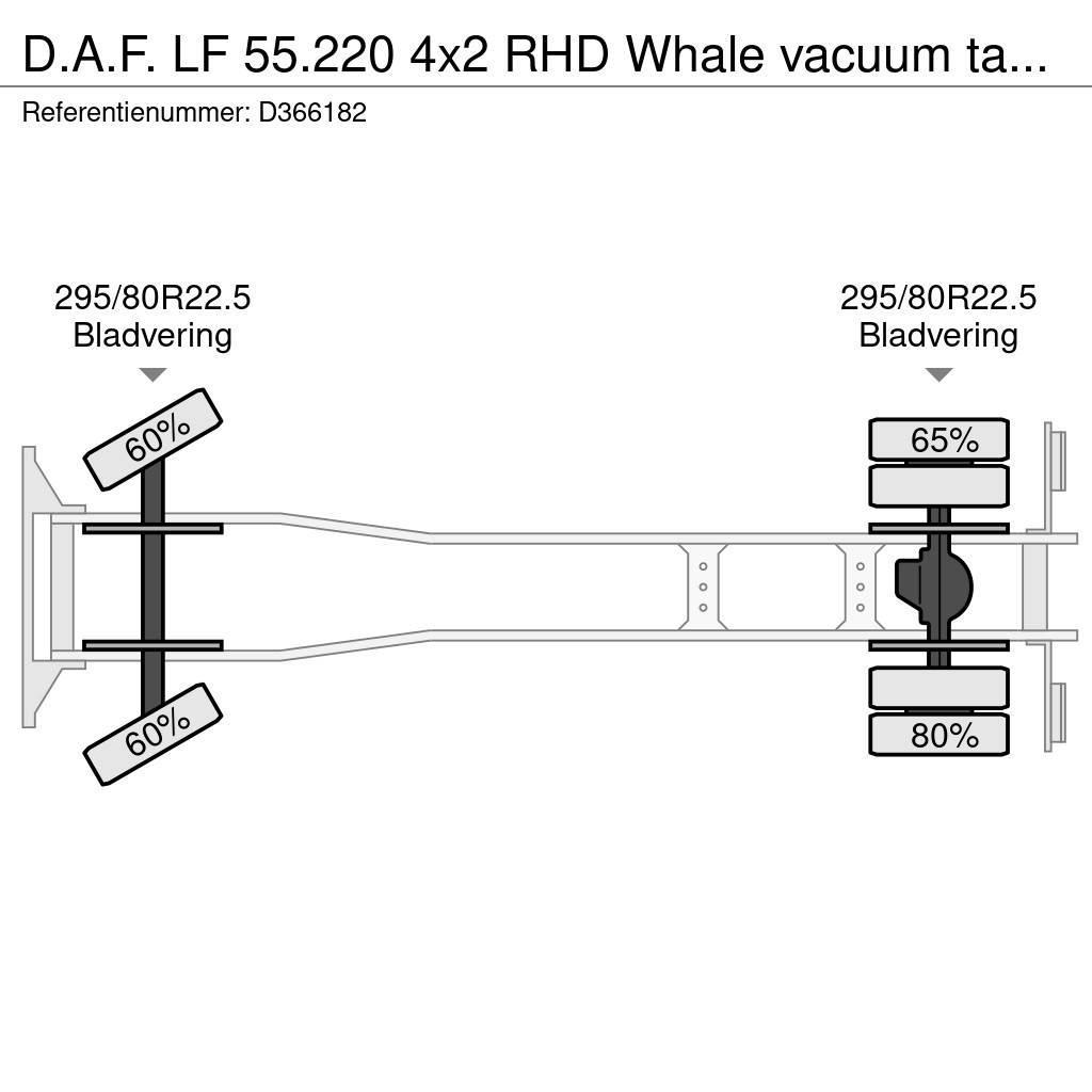 DAF LF 55.220 4x2 RHD Whale vacuum tank 7.5 m3 Kombi / koparki ssące