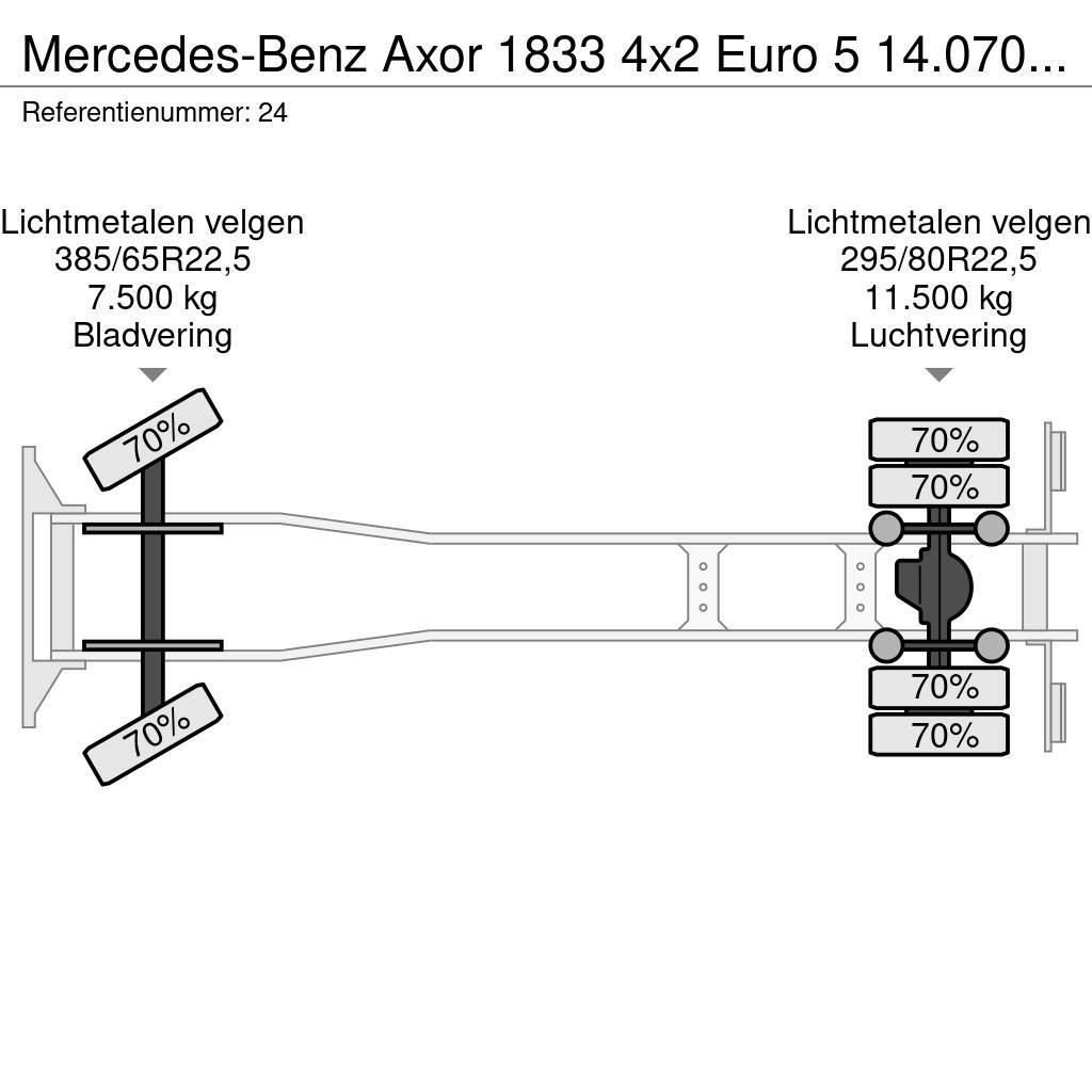 Mercedes-Benz Axor 1833 4x2 Euro 5 14.070 Liter Tank German Truc Cysterna