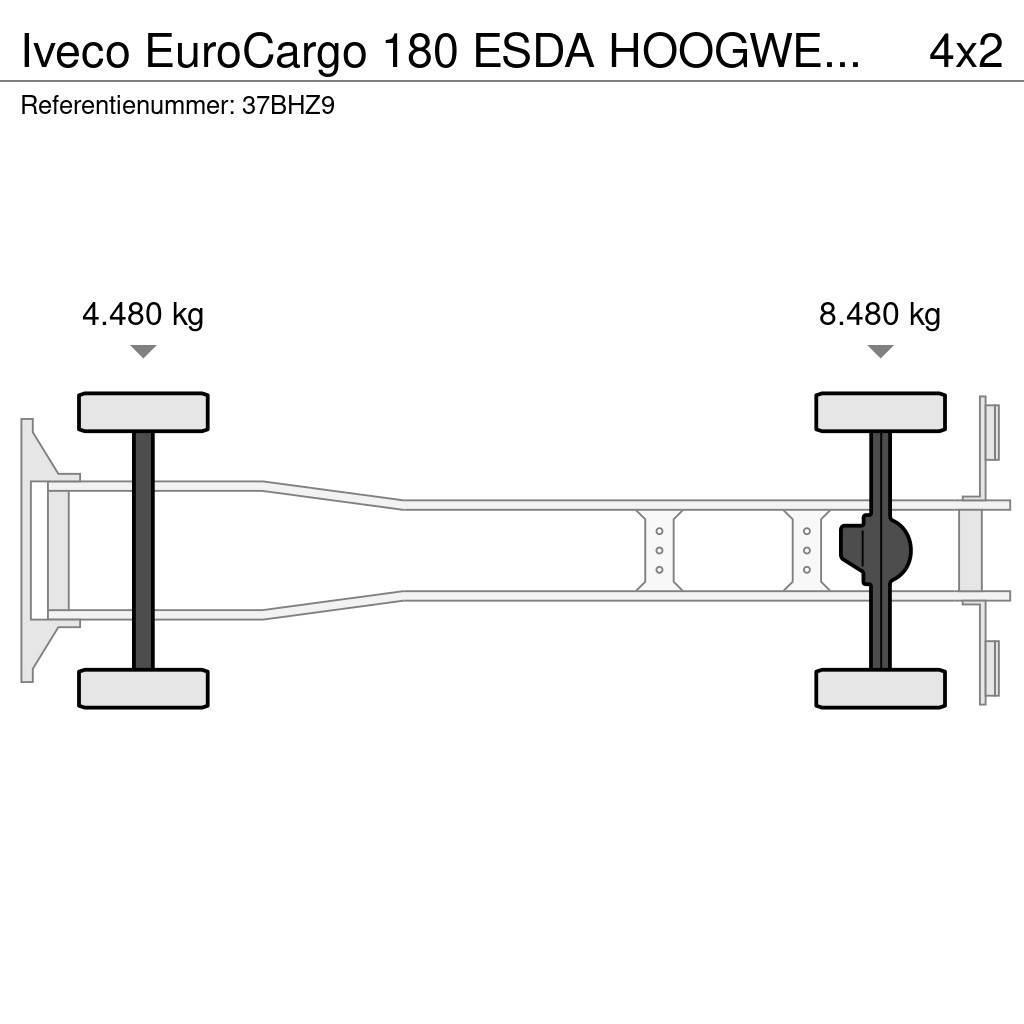 Iveco EuroCargo 180 ESDA HOOGWERKER 23m!!SKYWORKER/ARBEI Podnośniki koszowe