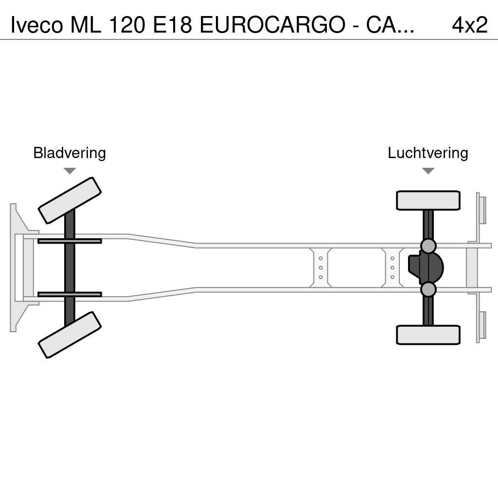 Iveco ML 120 E18 EUROCARGO - CARRIER XARIOS 600 - LAMBER Chłodnie samochodowe