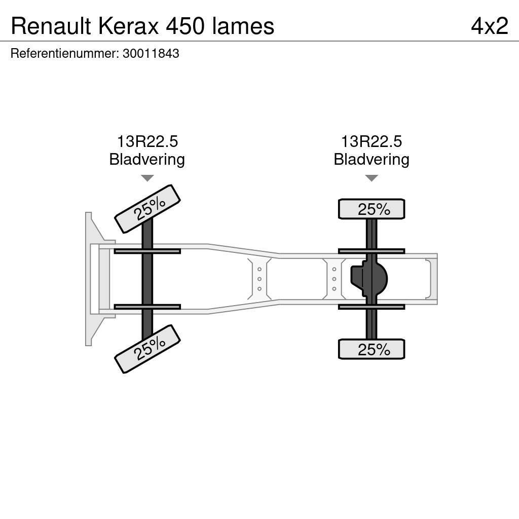 Renault Kerax 450 lames Ciągniki siodłowe