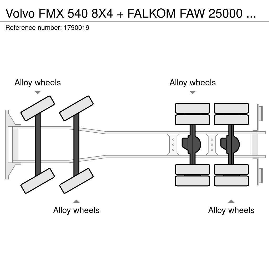 Volvo FMX 540 8X4 + FALKOM FAW 25000 BERGINGSWAGEN/ABSCH Samochody ratownicze pomocy drogowej