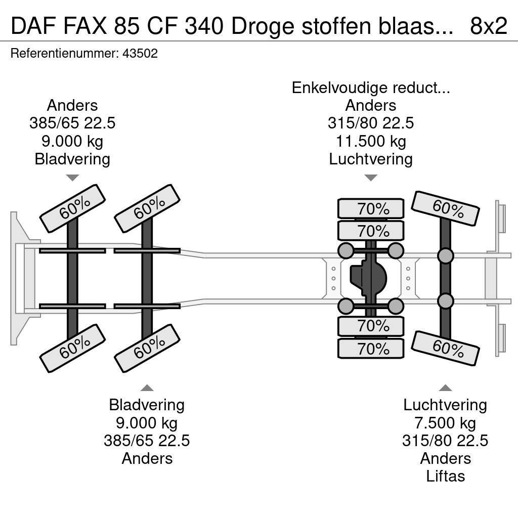 DAF FAX 85 CF 340 Droge stoffen blaas installatie Just Kombi / koparki ssące