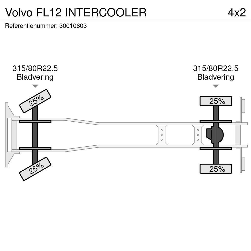 Volvo FL12 INTERCOOLER Żurawie samochodowe