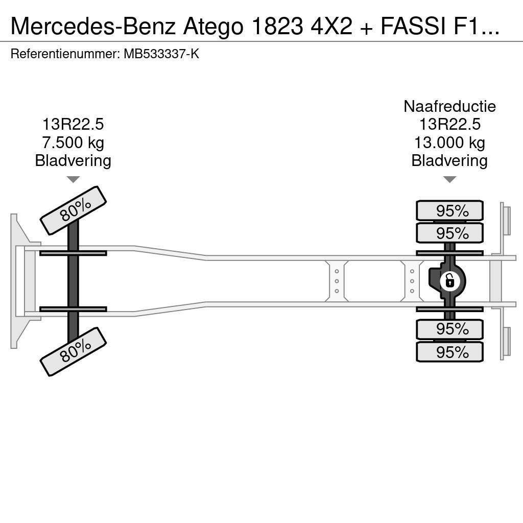 Mercedes-Benz Atego 1823 4X2 + FASSI F110A.21 + TIPPER - MANAUL Żurawie szosowo-terenowe
