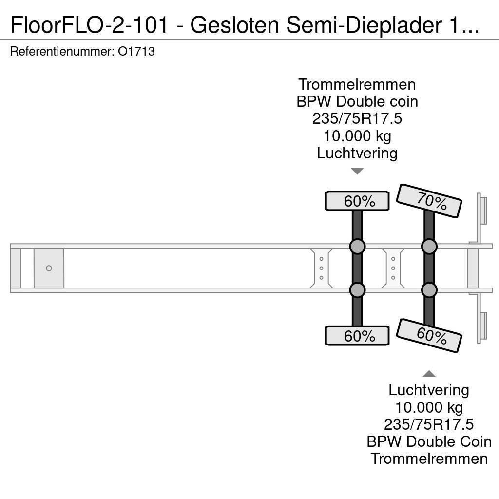 Floor FLO-2-101 - Gesloten Semi-Dieplader 12.5m - ALU Op Naczepy niskopodłogowe