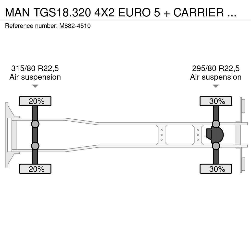 MAN TGS18.320 4X2 EURO 5 + CARRIER SUPRA 750 Chłodnie samochodowe