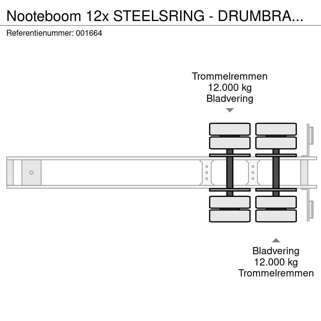 Nooteboom 12x STEELSRING - DRUMBRAKES - DOUBLE TIRES Naczepy do transportu drewna