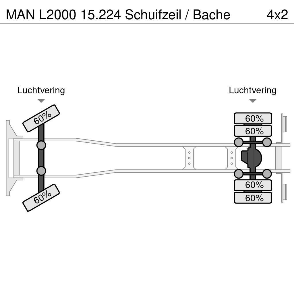 MAN L2000 15.224 Schuifzeil / Bache Ciężarówki firanki