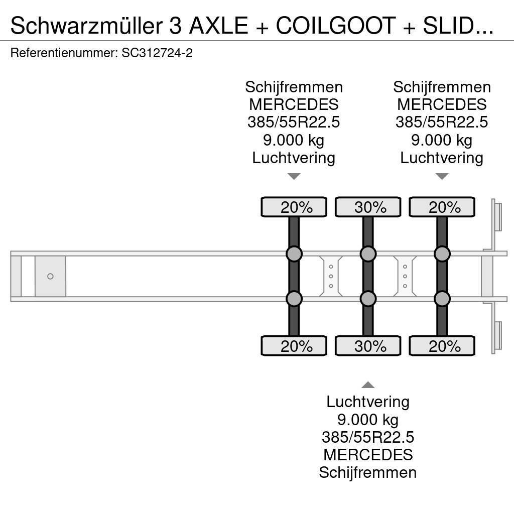 Schwarzmüller 3 AXLE + COILGOOT + SLIDING ROOF Naczepy firanki