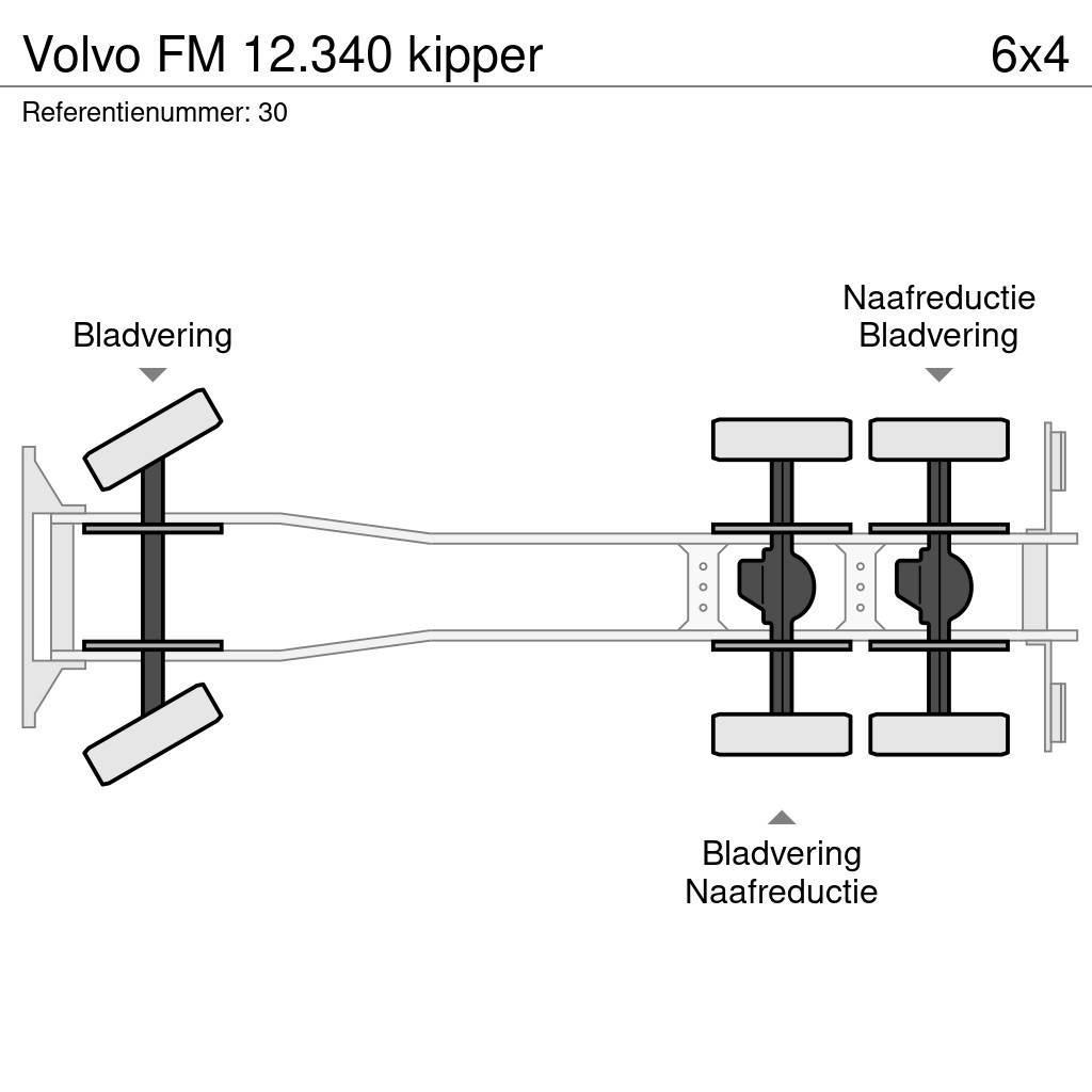 Volvo FM 12.340 kipper Żurawie szosowo-terenowe
