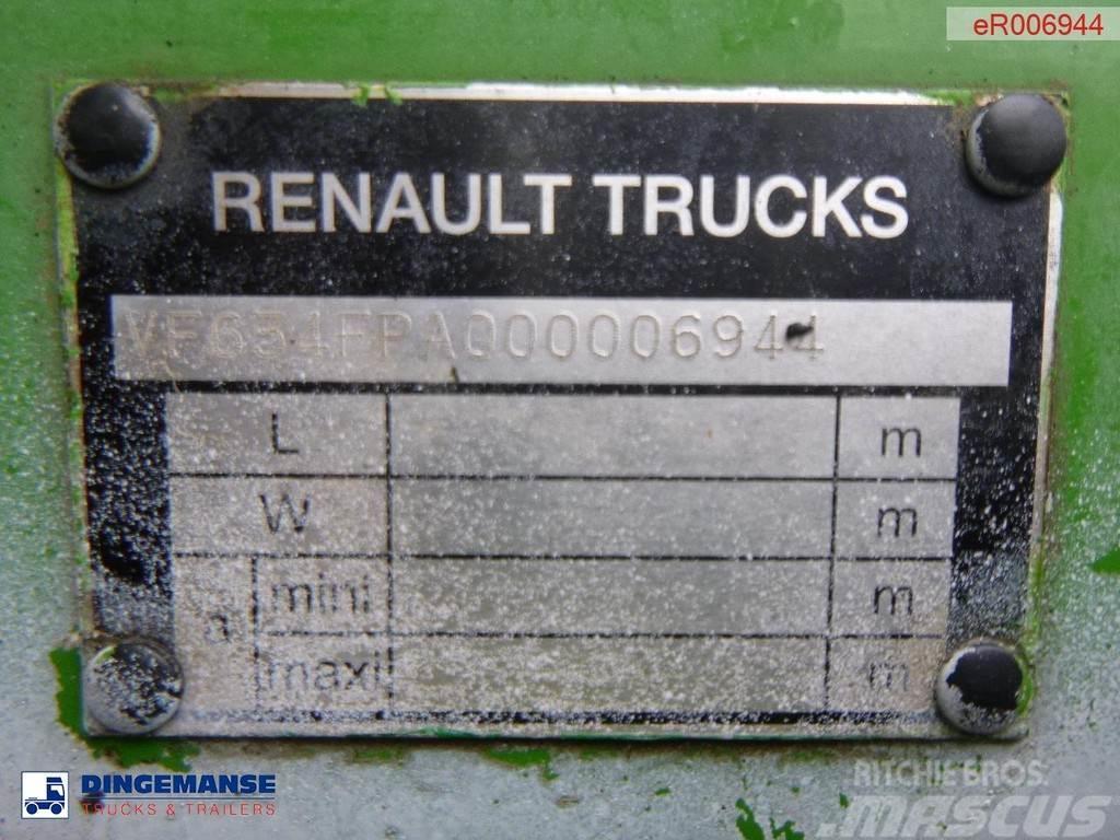 Renault Kerax 430.42 dxi 8x4 RHD tipper 16 m3 Wywrotki