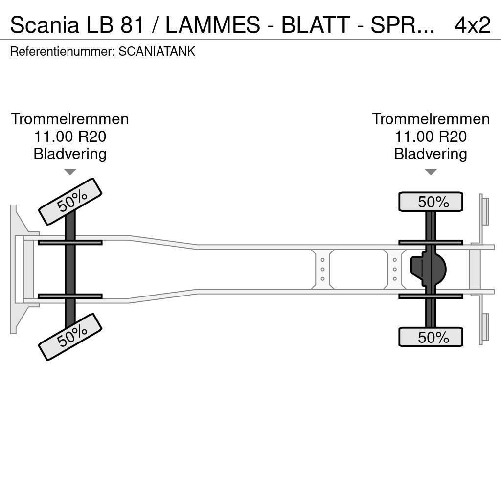 Scania LB 81 / LAMMES - BLATT - SPRING Cysterna