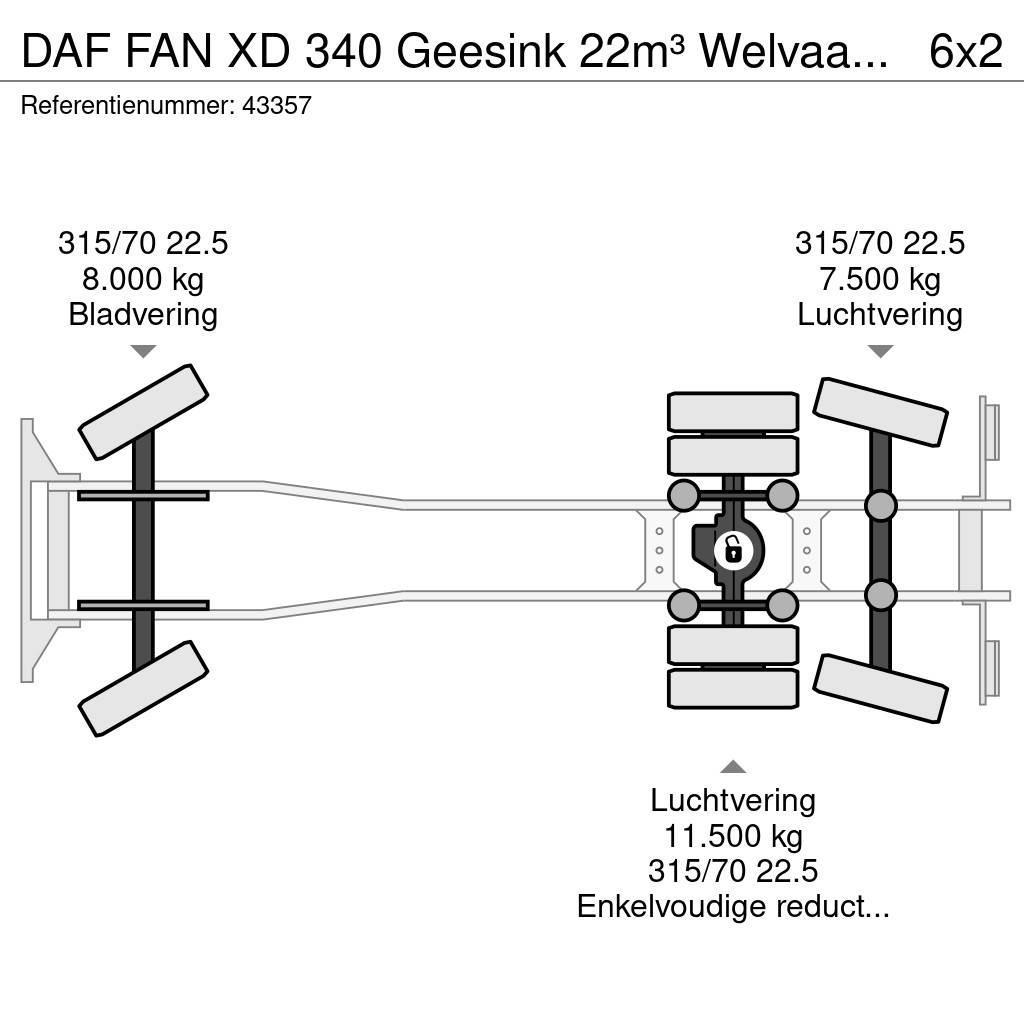DAF FAN XD 340 Geesink 22m³ Welvaarts weighing system Śmieciarki