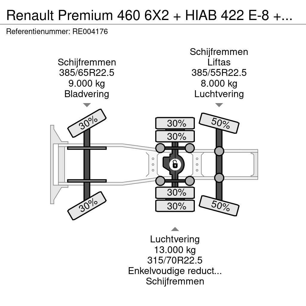 Renault Premium 460 6X2 + HIAB 422 E-8 + REMOTE CONTROL Ciągniki siodłowe