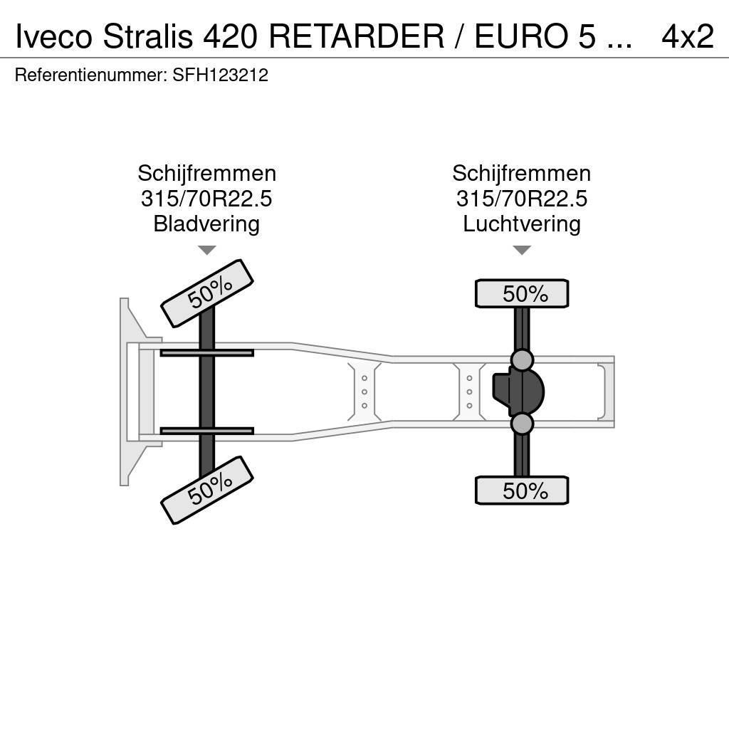Iveco Stralis 420 RETARDER / EURO 5 STANDAIRCO Ciągniki siodłowe