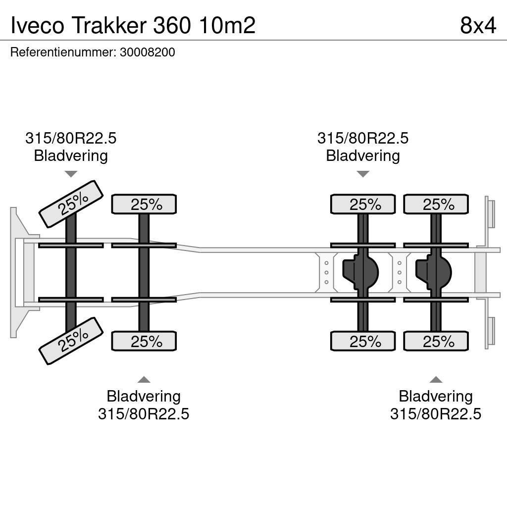 Iveco Trakker 360 10m2 Gruszki do betonu