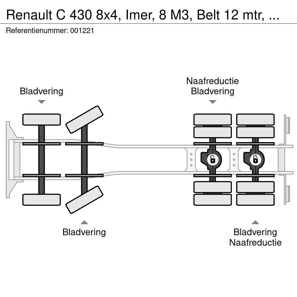Renault C 430 8x4, Imer, 8 M3, Belt 12 mtr, EURO 6, Remote Gruszki do betonu