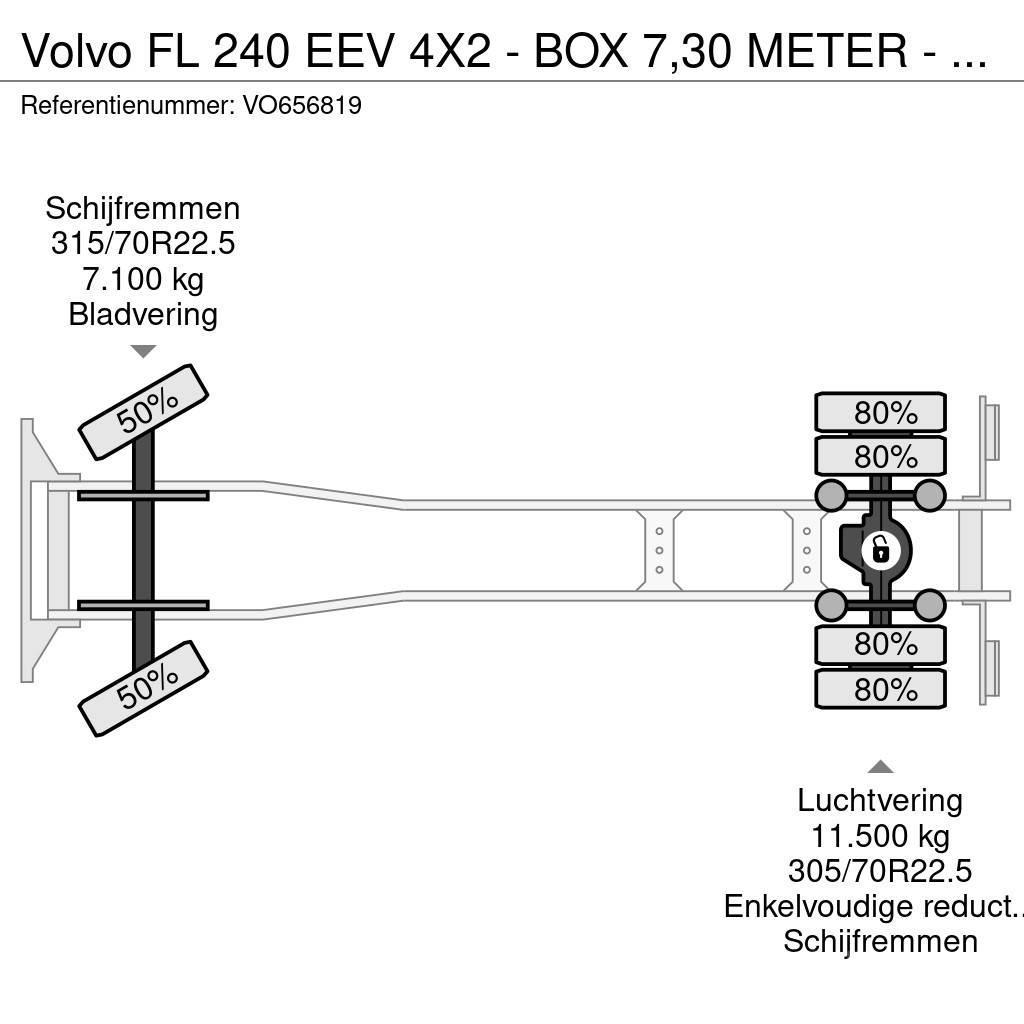 Volvo FL 240 EEV 4X2 - BOX 7,30 METER - 18 TON + DHOLLAN Samochody ciężarowe ze skrzynią zamkniętą