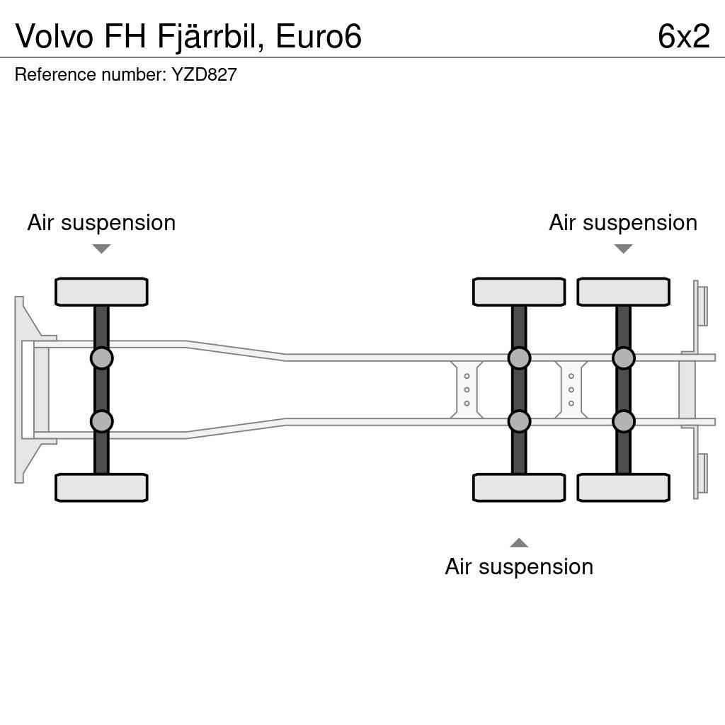 Volvo FH Fjärrbil, Euro6 Samochody ciężarowe ze skrzynią zamkniętą