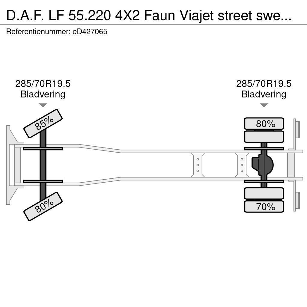 DAF LF 55.220 4X2 Faun Viajet street sweeper Kombi / koparki ssące