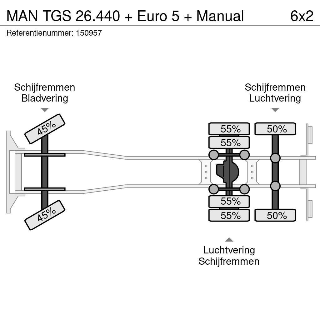 MAN TGS 26.440 + Euro 5 + Manual Ciężarówki firanki