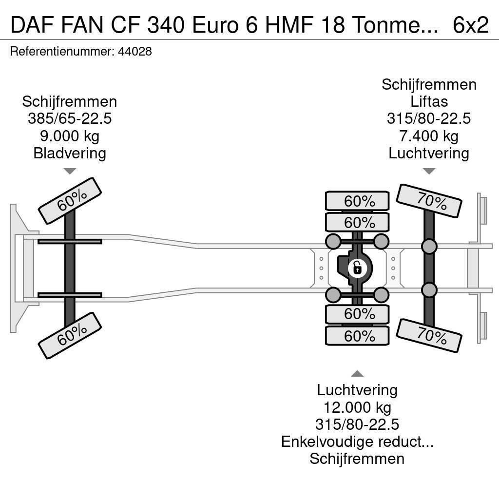 DAF FAN CF 340 Euro 6 HMF 18 Tonmeter laadkraan met li Hakowce