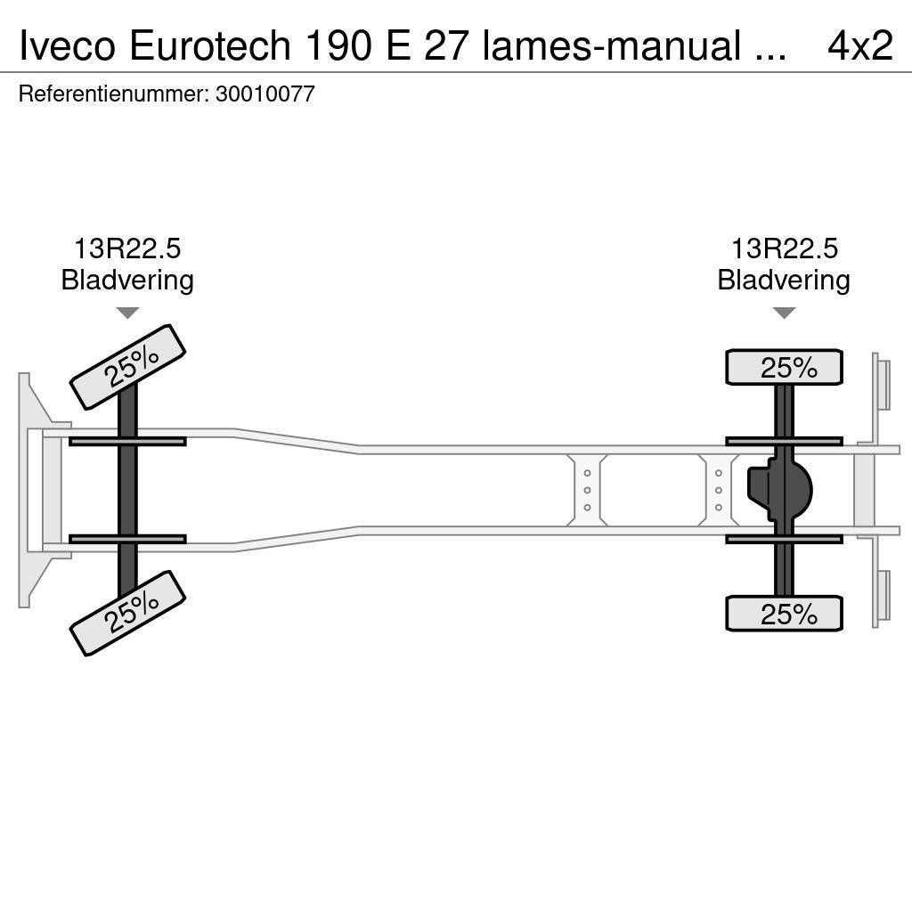 Iveco Eurotech 190 E 27 lames-manual pump 1 hand france Wywrotki