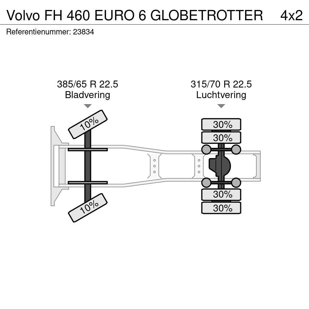 Volvo FH 460 EURO 6 GLOBETROTTER Ciągniki siodłowe