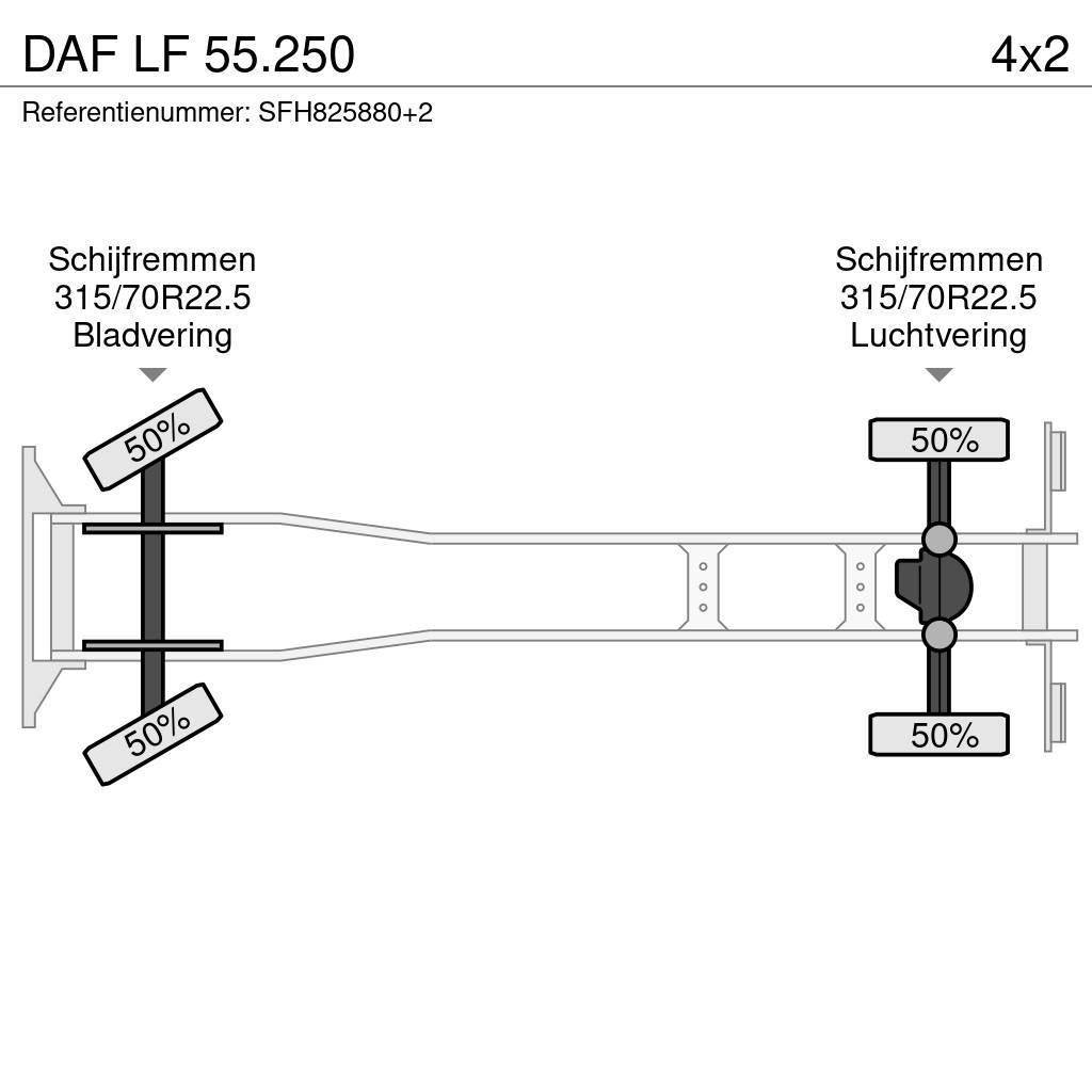 DAF LF 55.250 Samochody ciężarowe ze skrzynią zamkniętą