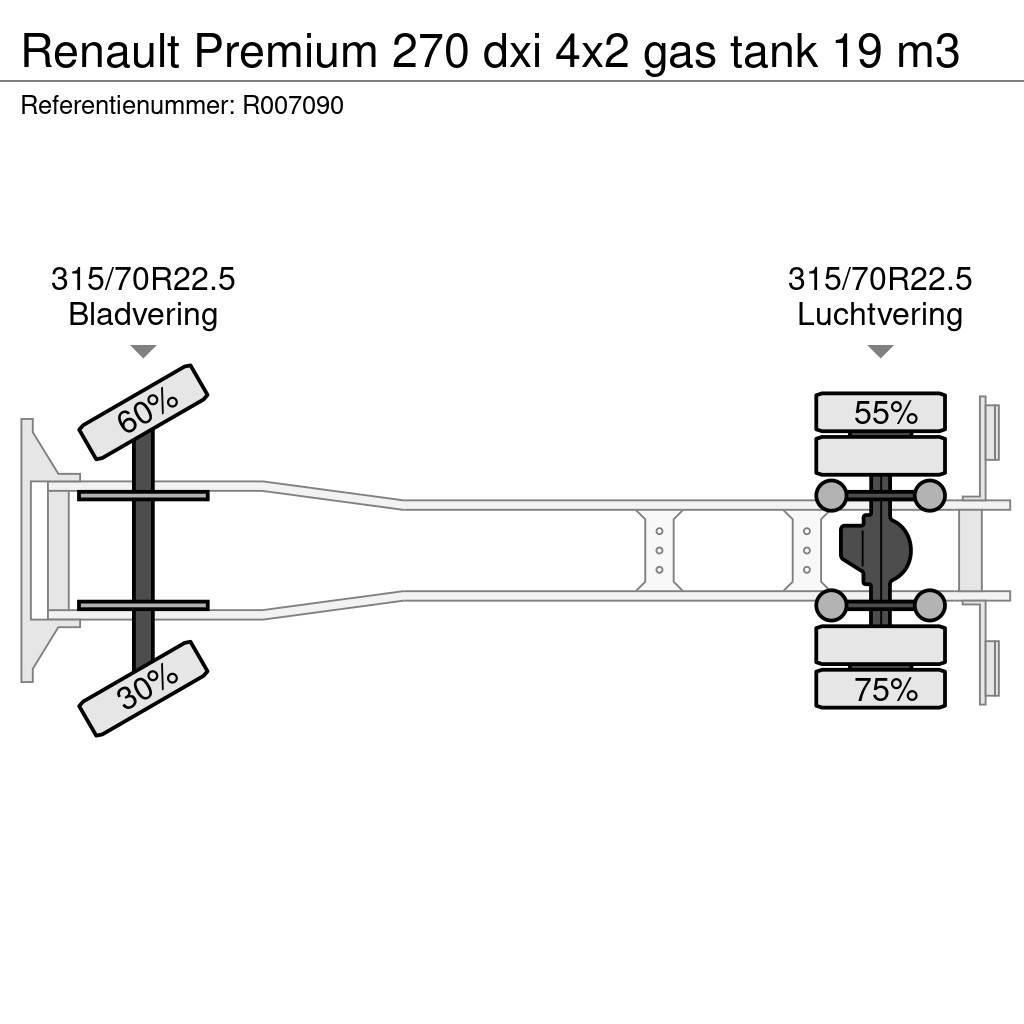 Renault Premium 270 dxi 4x2 gas tank 19 m3 Cysterna
