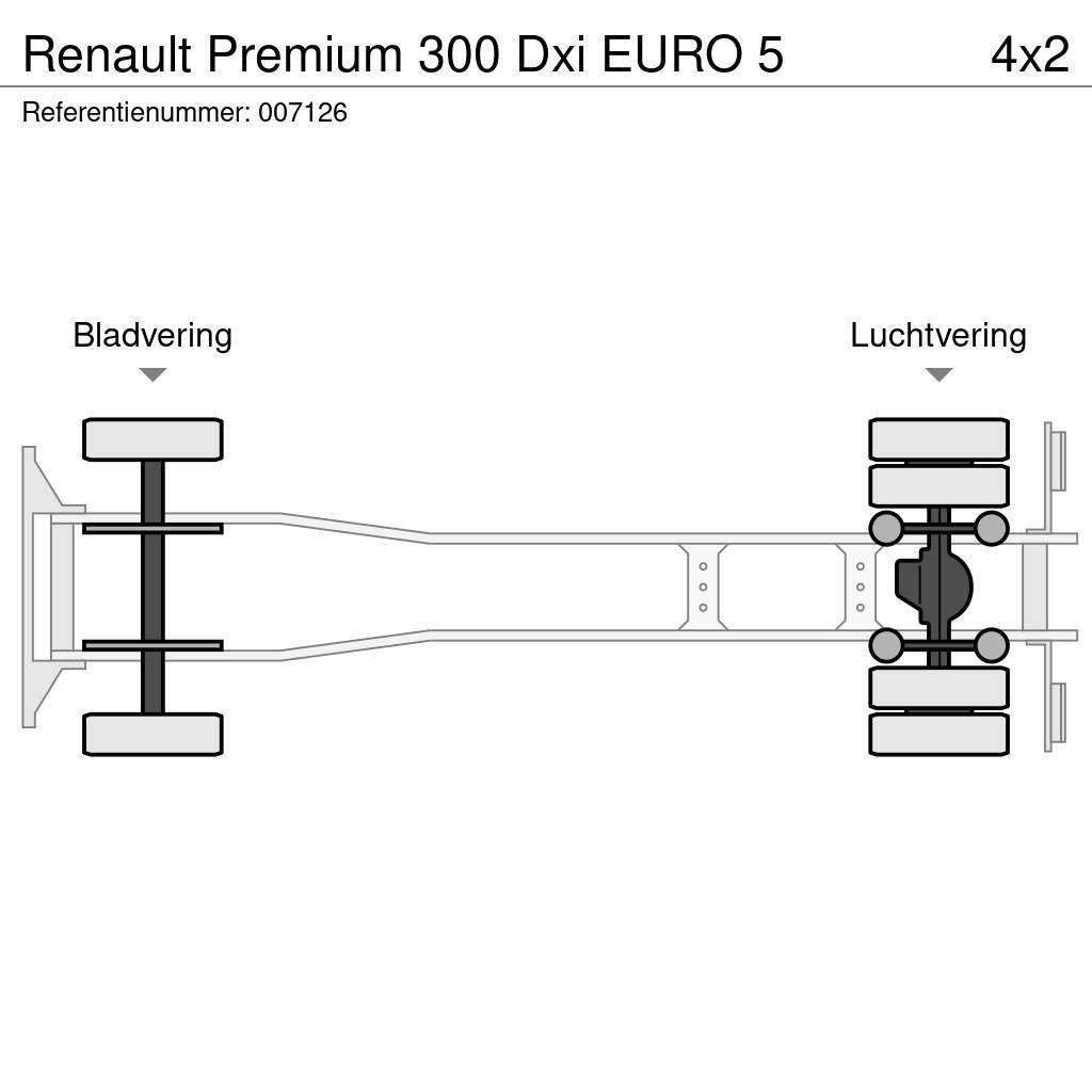 Renault Premium 300 Dxi EURO 5 Samochody ciężarowe ze skrzynią zamkniętą