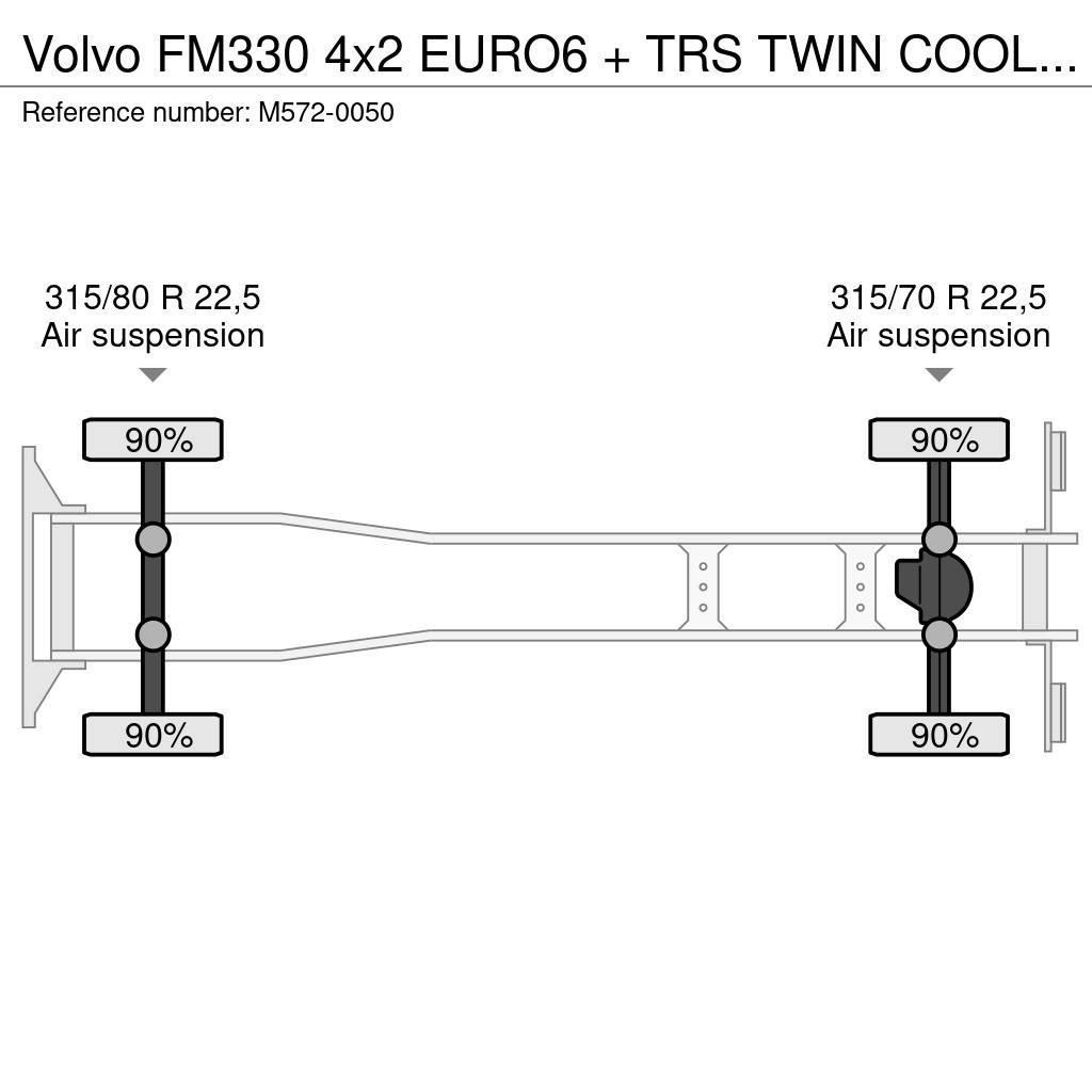 Volvo FM330 4x2 EURO6 + TRS TWIN COOL + 8,6M BOX Chłodnie samochodowe