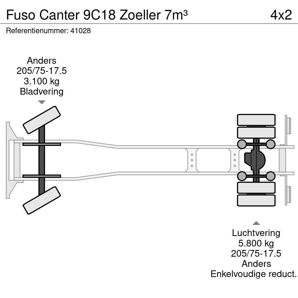 Fuso Canter 9C18 Zoeller 7m³ Śmieciarki