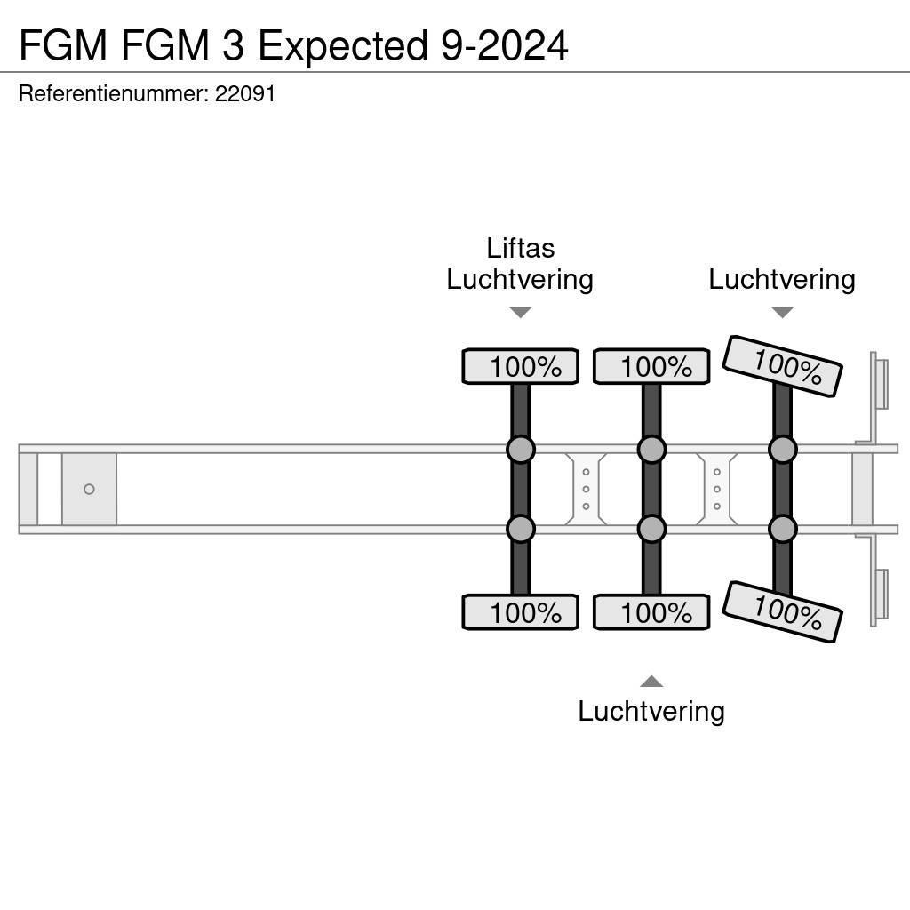 FGM 3 Expected 9-2024 Platformy / Naczepy z otwieranymi burtami